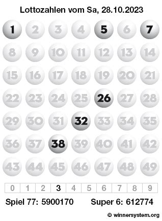 Lottoquoten 28.10.23: Lotto Samstagsziehung 28.10.2023.